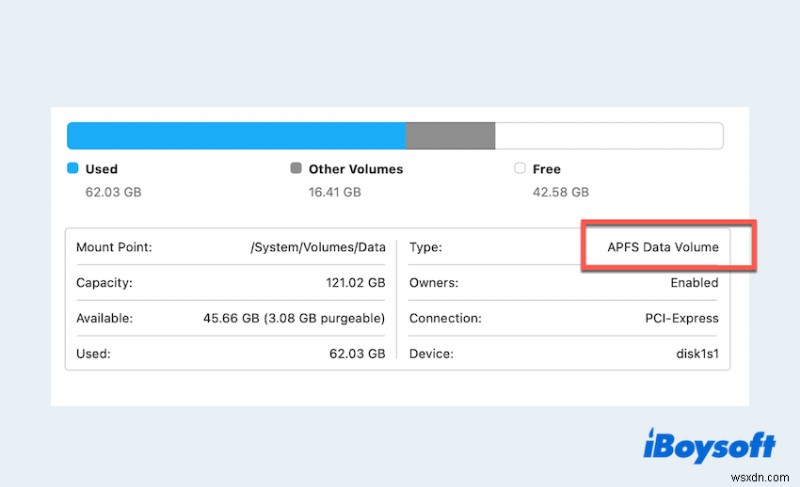 macOS 26 Tahoeで外付けドライブが表示されない・マウントできない問題を解決する方法 – 迅速かつ確実な完全ガイド