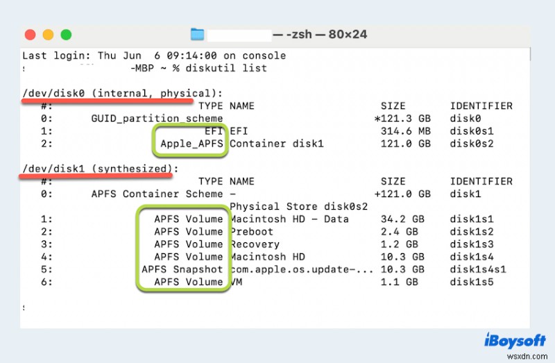 Macでfsck_msdosが表示される原因と対処法|データを失わずにドライブを修復する完全ガイド