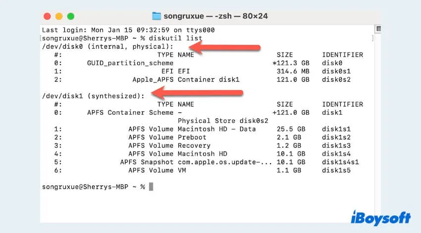 Macを保護する:ハードドライブの健康状態をチェックする4つの専門的な方法
