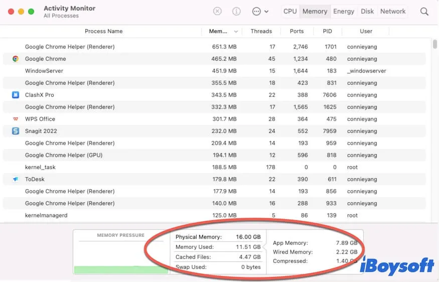 【保存版】macOS Sonomaでクリック・ログイン・起動のたびにMacがフリーズする問題の直し方