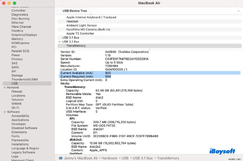 macOS Sonomaで外付けSSDが頻繁に切断される問題のトラブルシューティング|実証済み10の解決策