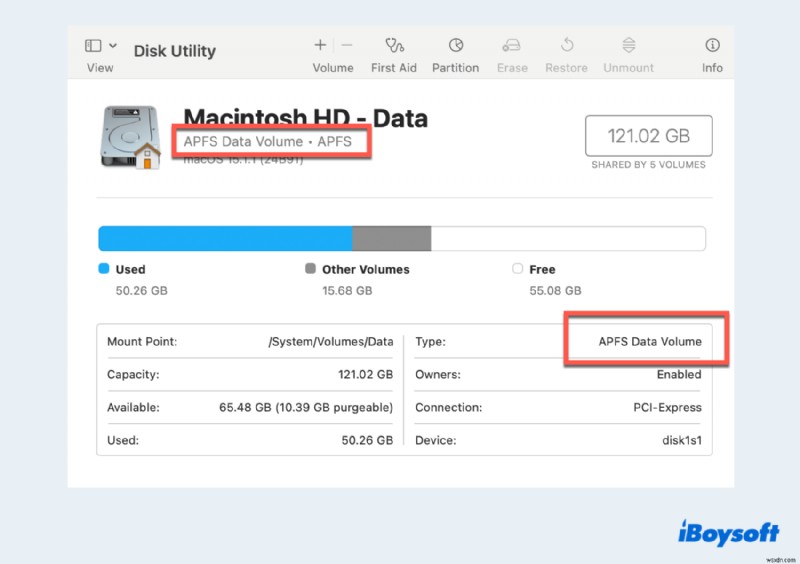 macOSでNTFSドライブからAPFSへファイルを転送する方法|エラー解決ステップガイド