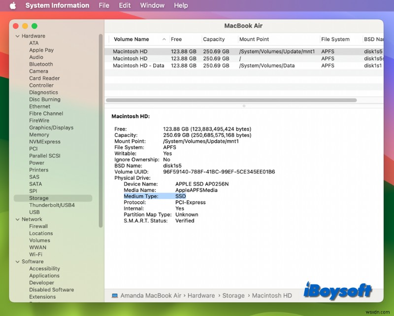 MacBook Air・Pro・iMacのHDD/SSDをデータ消失なしでアップグレードする完全ガイド
