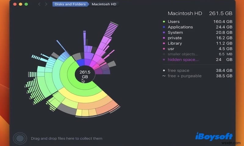 MacKeeperの代替アプリおすすめ6選|ジャンクファイルを一掃してMacの空き容量を確保