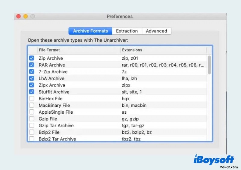 MacでRARファイルを開く・解凍・整理する方法|無料で使える4つの方法を徹底解説