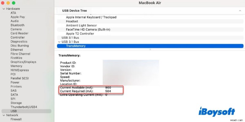 Mac のハードドライブをデスクトップに表示する方法|Sequoia・Sonoma・Ventura 対応クイックガイド
