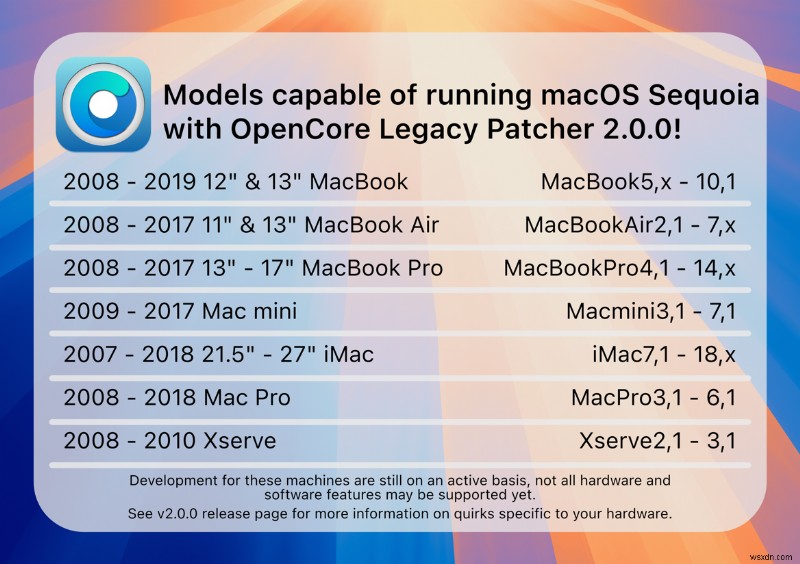 非対応MacにmacOS Sequoiaをインストールする方法【OpenCore Legacy Patcher活用・ステップバイステップガイド】