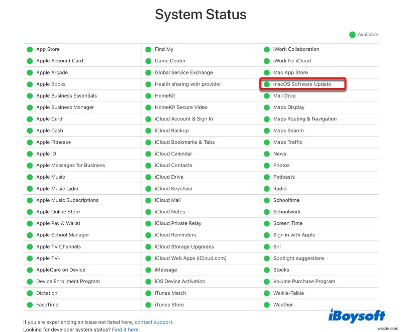 macOS Venturaの検証エラーを解決!「検証できませんでした」「macOSを検証できません」への対処法