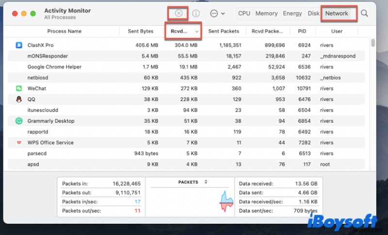 Macのダウンロードが遅いときの対処法|ダウンロード速度を上げる5つの実践テクニック