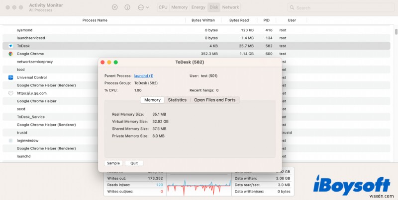 macOS Venturaで遅くなった外付けSSD・HDDを直す方法 – 迅速かつ確実な9つの解決策