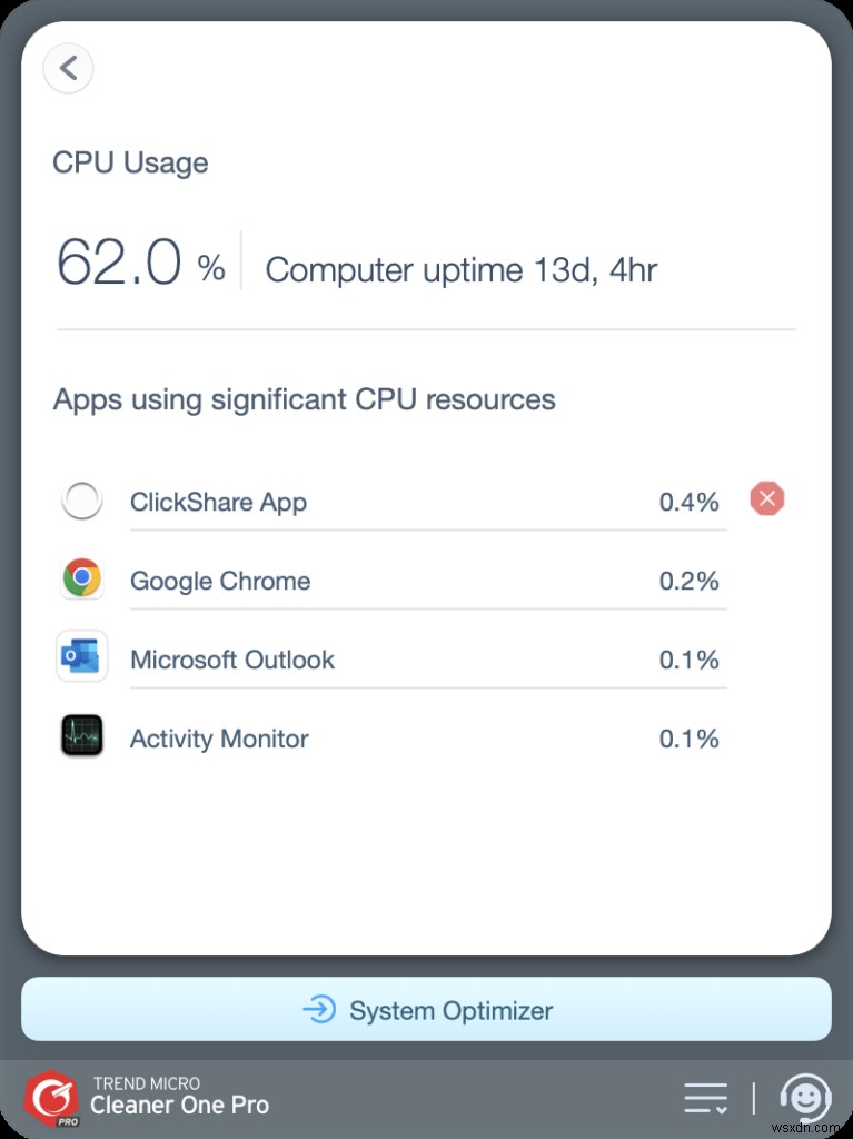 フリーズしたMacアプリを素早く安全に強制終了する7つの方法