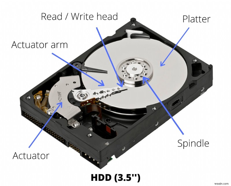 HDDをSSDに換装する方法：パソコンの動作を劇的に速くするステップバイステップガイド