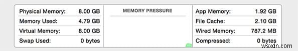 Mac OS X 10.10 YosemiteでCPU・RAM使用率が高くなる・シャットダウンが遅くなる問題を解決する方法