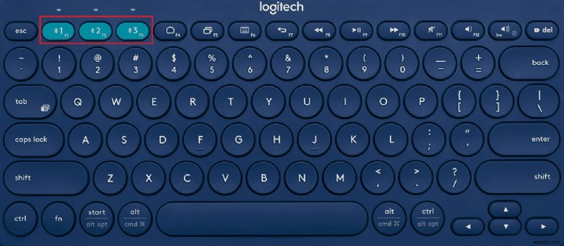Macの全画面モードを数秒で解除する4つの簡単な方法