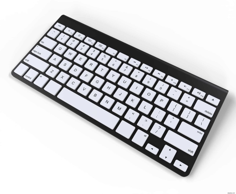 Macの全画面モードを数秒で解除する4つの簡単な方法
