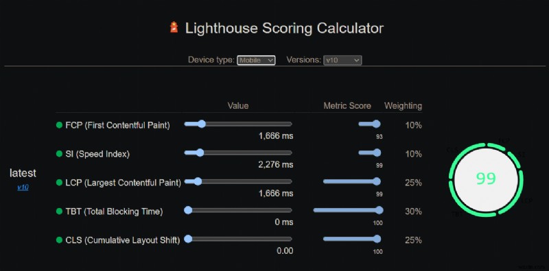 Google Lighthouseの使い方完全ガイド｜サイトのパフォーマンスをテストして最適化する方法