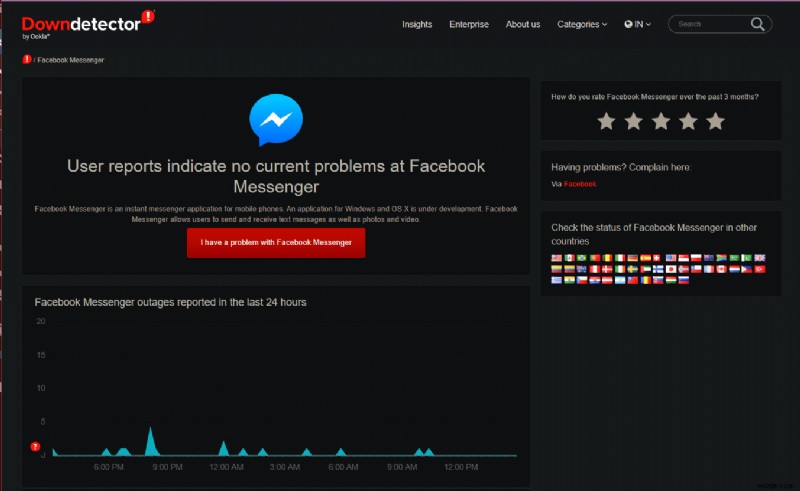 Messenger（メッセンジャー）のメッセージが消えた？チャットを復元する8つの対処法