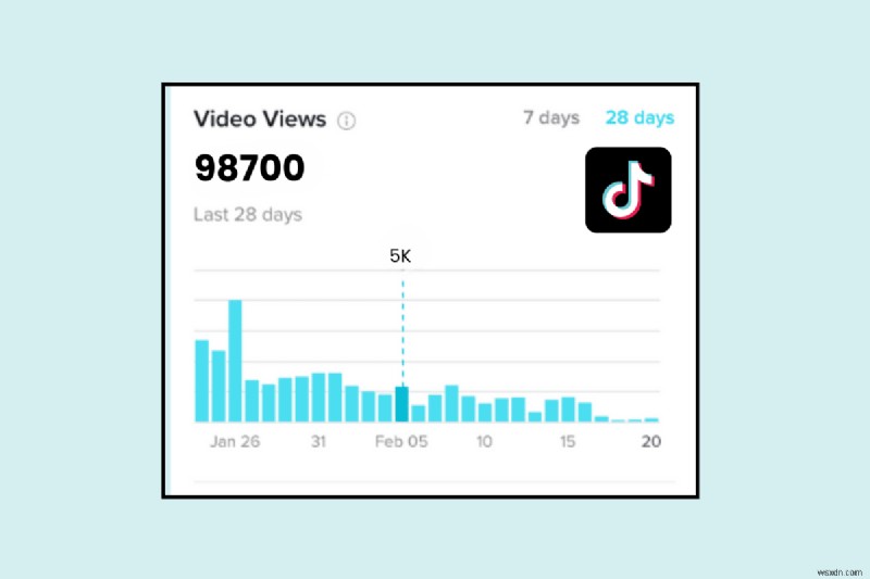 TikTokの視聴回数の仕組みを徹底解説!動画のリーチを伸ばすカギとは