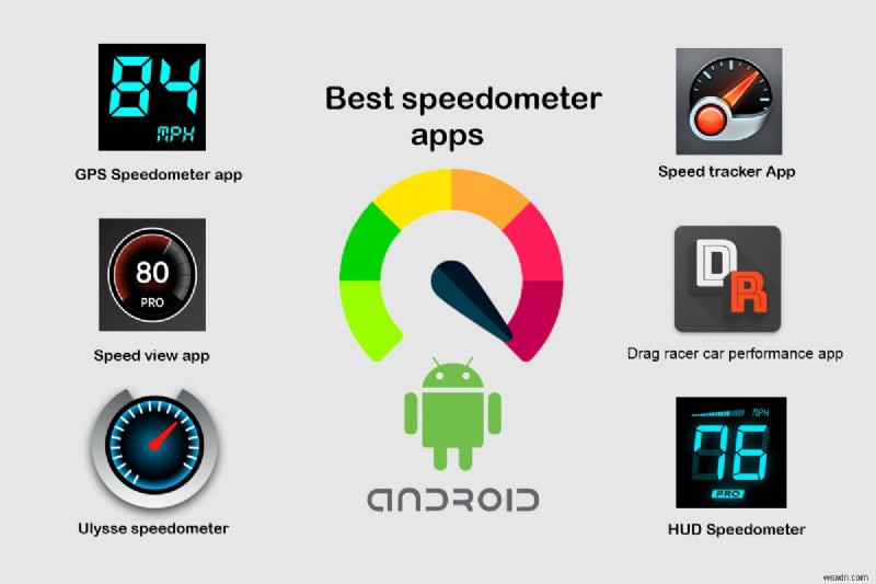 Androidスピードメーターアプリおすすめ15選|正確なGPS計測・トラッキング機能を徹底比較