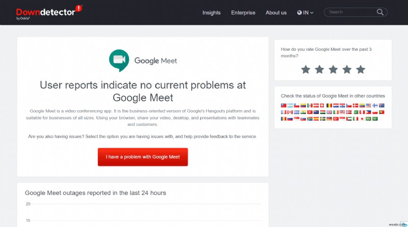 AndroidでGoogle Meetが頻繁に切断される問題を即効解決する方法