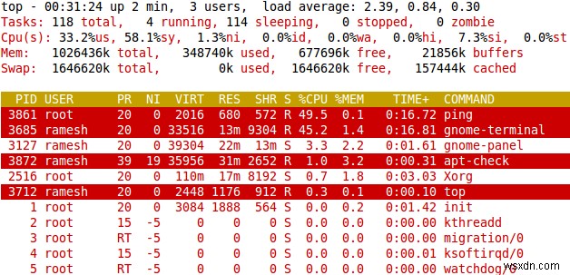 初心者から上級者まで使える!Linux topコマンドの実例15選