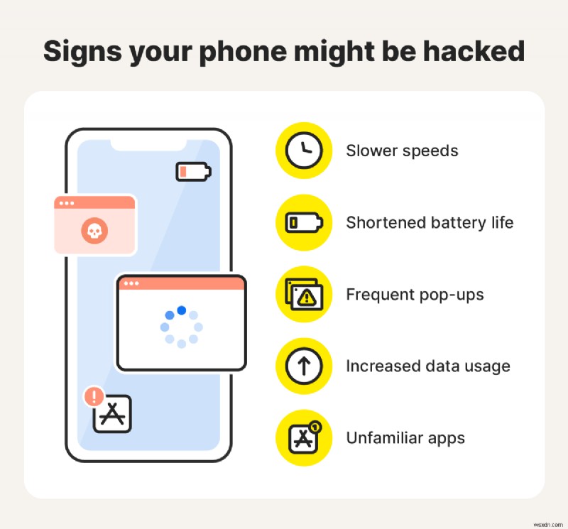 スマホがハッキングされた?ハッカーを素早く排除し、端末を守る8つの実証済みステップ