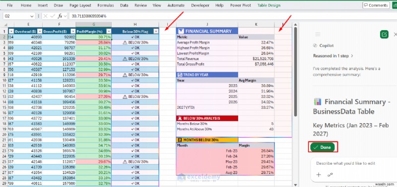 Excel Copilotで予測とWhat-If分析をマスターする完全ガイド