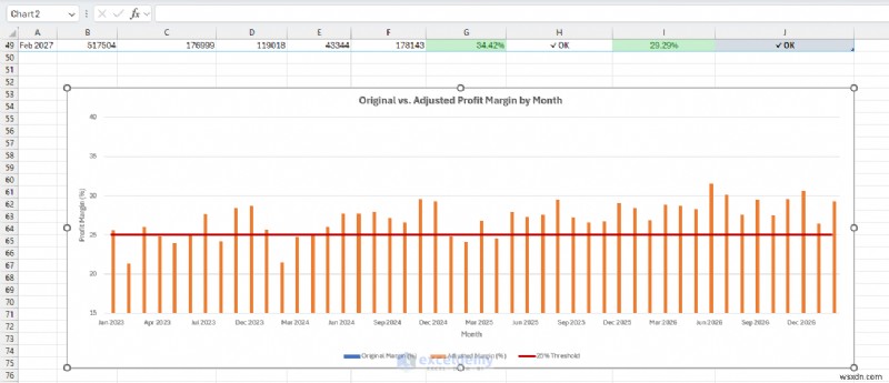 Excel Copilotで予測とWhat-If分析をマスターする完全ガイド