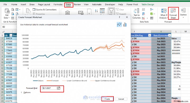 Excel Copilotで予測とWhat-If分析をマスターする完全ガイド