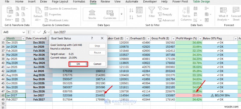 Excel Copilotで予測とWhat-If分析をマスターする完全ガイド
