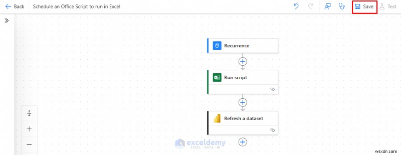 Excelのボタン一つでPower BIとPower Automateを起動する方法【初心者向け完全ガイド】
