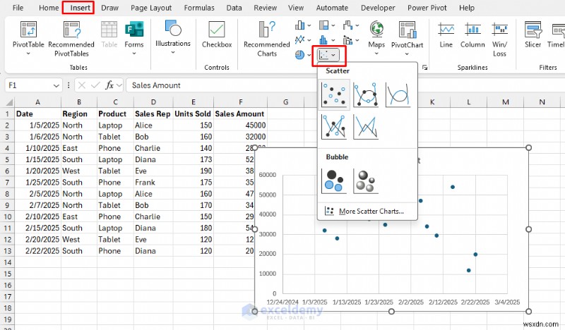 Excelでインタラクティブなリアルタイムチャートを作る方法!動的データ可視化の5つのテクニック