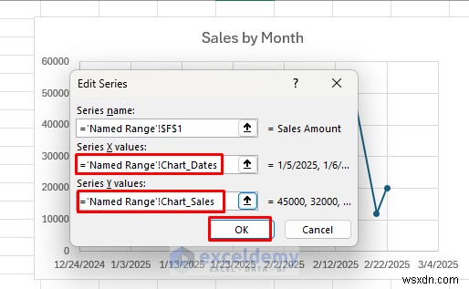 Excelでインタラクティブなリアルタイムチャートを作る方法!動的データ可視化の5つのテクニック