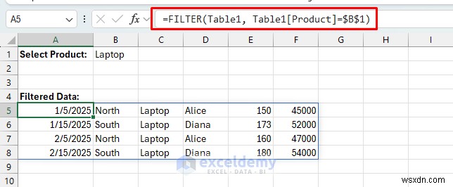 Excelでインタラクティブなリアルタイムチャートを作る方法!動的データ可視化の5つのテクニック
