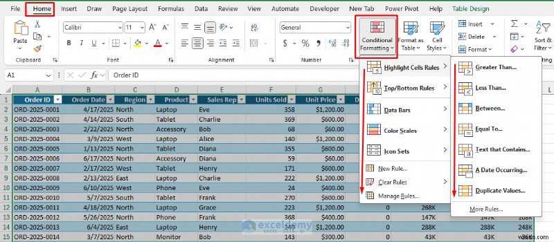 プロが教えるExcel書式設定テクニック5選――スプレッドシートを一瞬で洗練させる方法