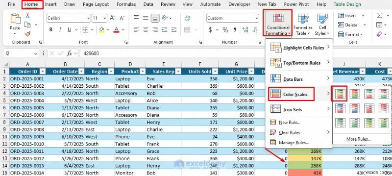 プロが教えるExcel書式設定テクニック5選――スプレッドシートを一瞬で洗練させる方法
