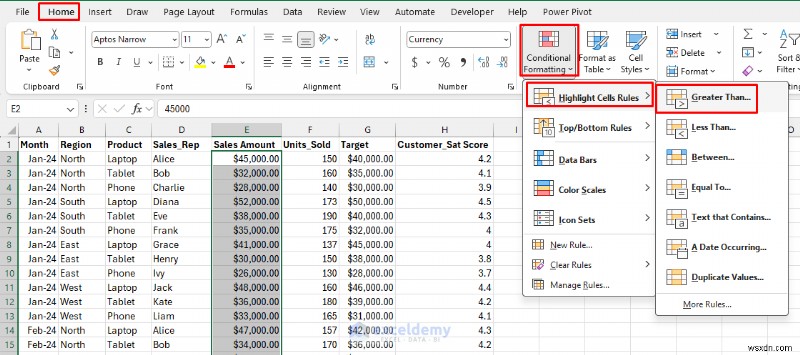 データを魅力的なビジュアルストーリーに変えるExcelの7つのテクニック
