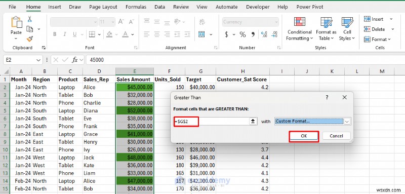 データを魅力的なビジュアルストーリーに変えるExcelの7つのテクニック