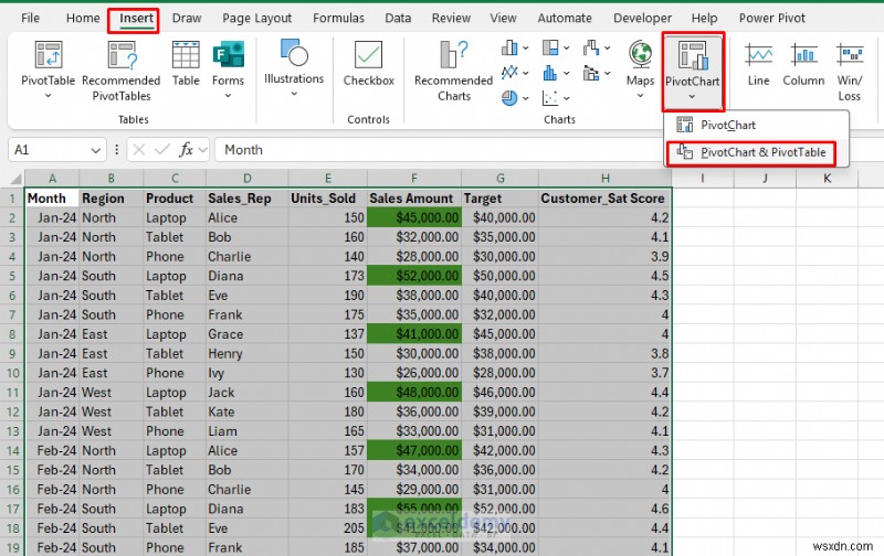 データを魅力的なビジュアルストーリーに変えるExcelの7つのテクニック