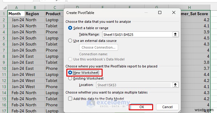 データを魅力的なビジュアルストーリーに変えるExcelの7つのテクニック