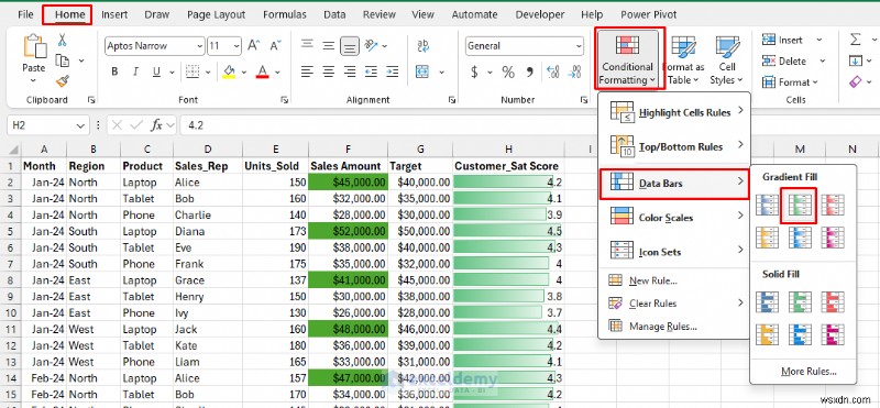 データを魅力的なビジュアルストーリーに変えるExcelの7つのテクニック