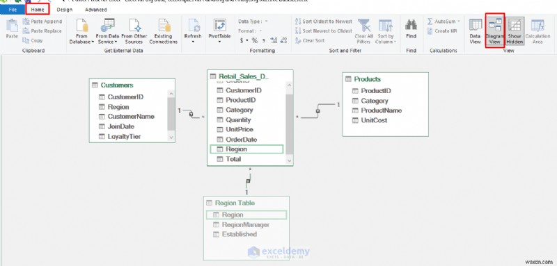 Excelでビッグデータを攻略!大量データセットを効率的に管理・分析する高度なテクニック