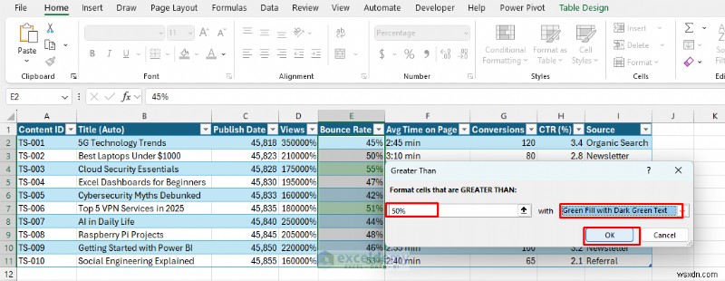 Excelを軽量CMSとして活用!Webサイトのコンテンツ計画を効率化する完全ガイド