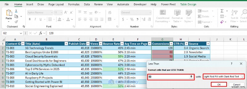 Excelを軽量CMSとして活用!Webサイトのコンテンツ計画を効率化する完全ガイド