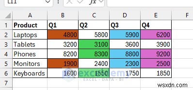 【Excel】外部ワークブックの値で条件付き書式をトリガーする3つの方法を徹底解説