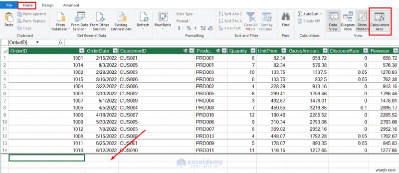 Power Query・Power Pivot・VBAで作る本格的なExcelダッシュボード ― データからインサイトまで完全解説