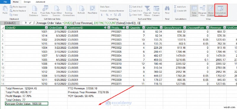 Power Query・Power Pivot・VBAで作る本格的なExcelダッシュボード ― データからインサイトまで完全解説