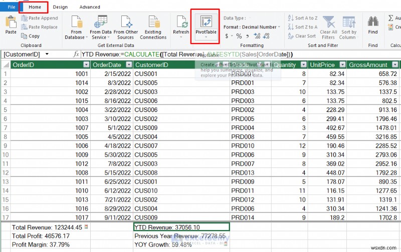Power Query・Power Pivot・VBAで作る本格的なExcelダッシュボード ― データからインサイトまで完全解説