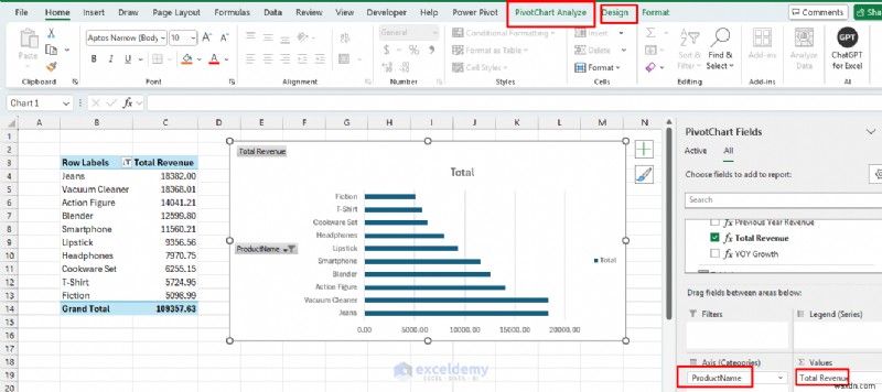 Power Query・Power Pivot・VBAで作る本格的なExcelダッシュボード ― データからインサイトまで完全解説