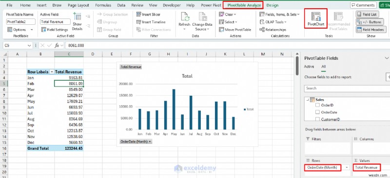 Power Query・Power Pivot・VBAで作る本格的なExcelダッシュボード ― データからインサイトまで完全解説
